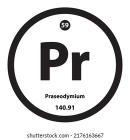 Icon structure Praseodymium (Pr) chemical element round shape circle black border white background. Is a chemical element with atomic number 59 and symbol Pr. Study in science for education.