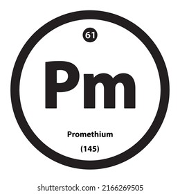 Icon structure Promethium (Pm) chemical element round shape circle black border white background. Is a chemical element with atomic number 61 and symbol Pm. Study in science for education.