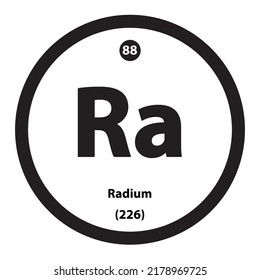 Icon structure Radium (Ra) chemical element round shape circle black border white background. Is a chemical element with atomic number 88 and symbol Ra. Study in science for education.