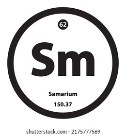 Estructura del icono Samario (Sm) elemento químico forma redonda círculo borde negro fondo blanco. Es un elemento químico con el número atómico 62 y el símbolo Sm. Estudio en ciencia para la educación.