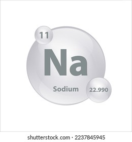 Icon structure Sodium, Natrium (Na) chemical element round shape circle grey, silver easily. Periodic table Sign with atomic number. Study in science for education. 3D Illustration vector.