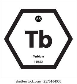 Estructura de iconos Terbium (Tb) elemento químico icono hexágono forma el fondo blanco del borde negro. Es un elemento con el número atómico 65 y el símbolo Tb. Estudio en ciencia para la educación.