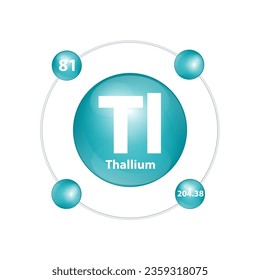 Icon structure Thallium (Ti) chemical element round shape circle dark green with surround ring. Number shows of energy levels of electron. Study science for education. 3D Illustration vector.