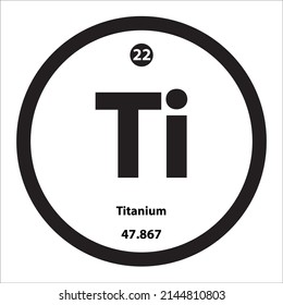 Icon structure Titanium (Ti) chemical element round shape circle black border white background. It is a chemical element with symbol Ti and atomic number 22. Study in science for education.