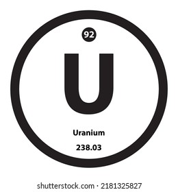 Estructura de iconos Elemento químico Uranio (U) forma redonda círculo borde negro fondo blanco. Es un elemento químico con el número atómico 92 y el símbolo U. Estudio en ciencia para la educación.