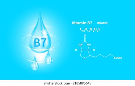 Icon structure vitamin B7 drop water collagen blue. 3D Realistic Vector. Medical and scientific concepts. Beauty treatment nutrition skin care design. Solution complex with Chemical formula nature.