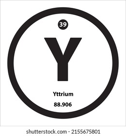 Icon structure Yttrium (Y) chemical element round shape circle black border white background. Is a chemical element with atomic number 39 and symbol Y. Study in science for education.