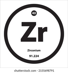 Icon structure Zirconium (Zr) chemical element round shape circle black border white background. Is an element with atomic number 40 and symbol Zr. Study in science for education.