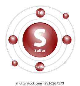 Icon Sulphur (S) structure chemical element round shape circle dark brown with surround ring. 3D Illustration vector. Period number shows of energy levels of electron. Study science for education.