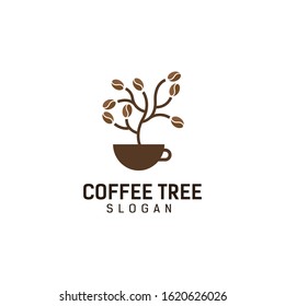 Icon symbol coffee logo, Coffee cup logo, Coffee shop logo design template, Retro coffee emblem