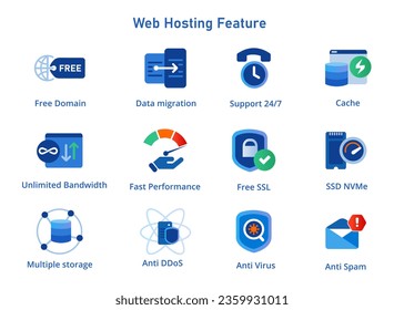 Símbolo de icono de dominio libre ancho de banda ilimitado servicio de alojamiento web funciones de almacenamiento NVMe seguro anti DDoS anti spam y virus