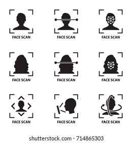  Icon And Symbol Smartphone And Computer Scans A Person Face. Biometric Identification. Facial Recognition System Concept. 