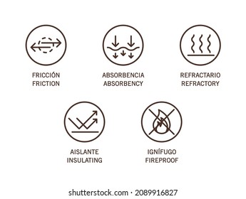 Icon, symbols set, collection of different material properties. Friction, absorbency, refractory, insulating and fire proof. Line art vector illustration isolated on white background.