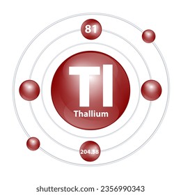 Icon Thallium (Tl) structure chemical element round shape circle dark brown with surround ring. 3D Illustration vector. Period number shows of energy levels of electron. Study science for education.