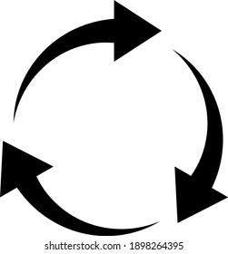 Icon With Three Arrows Circular Rotation