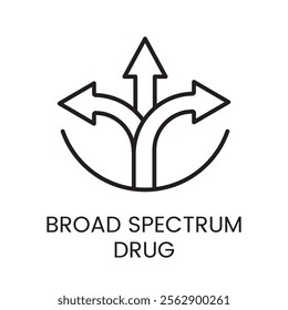 An icon of three diverging arrows over a curved line in vector, representing the effects of a broad spectrum drug, with an editable stroke