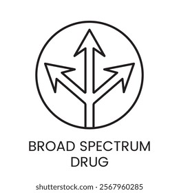 An icon of three diverging arrows within a circle in vector, symbolizing a broad spectrum drug, with an editable stroke.