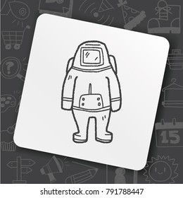 icon tool art