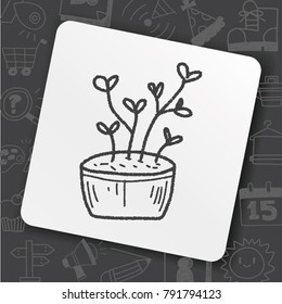 icon tool art 