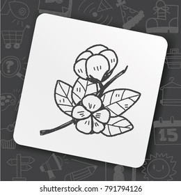icon tool art 