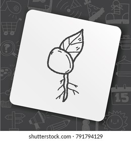 icon tool art 