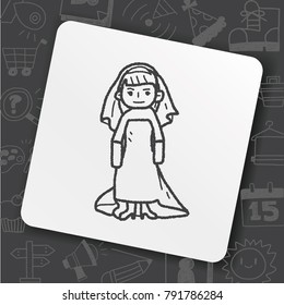 icon tool idea