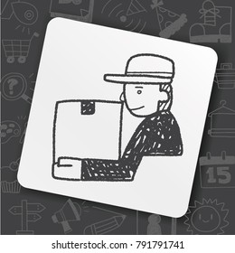 icon tool idea