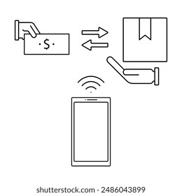 Icon transfer for money to things on smartphones. Concept of trading everythings on smartphones.