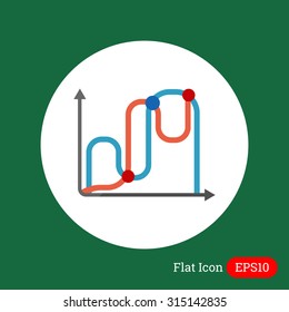 Icon of two line graphs