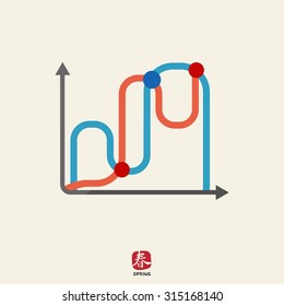 Icon of two line graphs