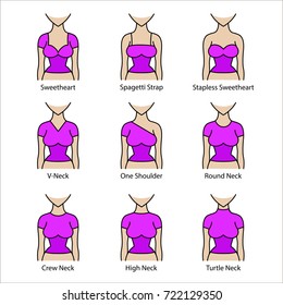 Icon types of neckline. Kinds of neckline