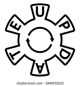 Icon update sign, gear with arrows, vector update refresh hog wheel arrow line outline stroke Icon