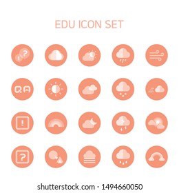 Icon for various weather changes
