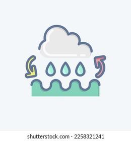 Icon Water Cycle. related to Environment symbol. doodle style. simple illustration. conservation. earth. clean