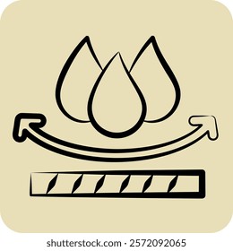 Icon Waterproof. related to Fabric symbol. hand drawn style. simple design editable