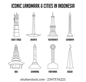 Iconic landmark and the cities in Indonesia. Outline landmark of Bukit Tinggi, Jakarta, Yogyakarta, Surabaya, Bali, Semarang, Pontianak and Bogor. 