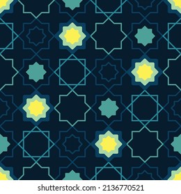 Ikonische Ramadan-Ikonische Muster. Ramadan Kareem Icons Set von Arabian.Nahtlose Muster.