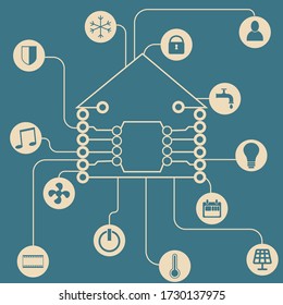 Icons with all technologies of Smart Home. Automation concept. Smart systems and technology, blue background, vector illustration