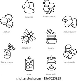 Icons of beekeeping products in line style 