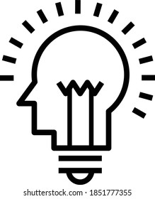 Icons with brain, light bulb, human head. Creative idea, mind,thinking logo. 