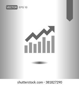 icons bullish for Web and Mobile
