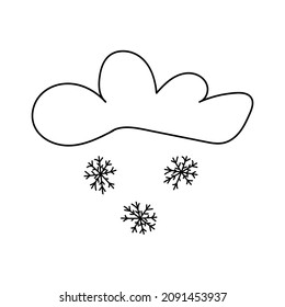 Iconos de nubes y relámpagos sobre un fondo blanco