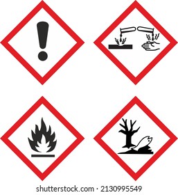 ICONS, CLP SIGNS CORROSIVE DANGER AQUATIC CAUTION FLAMMABLE