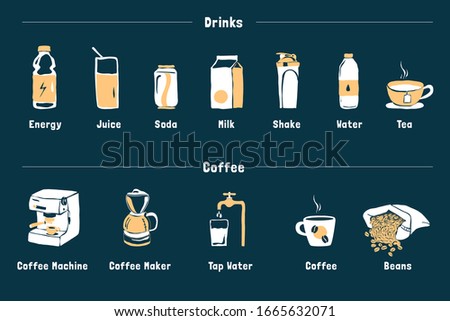 Icons of Coffee Consumption and Drinks around the worls
