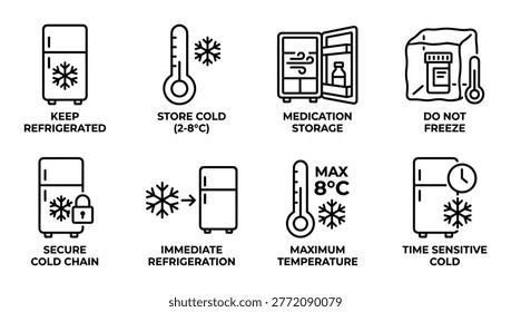 Icons for cold chain medication storage keep refrigerated, store cold, medication storage, do not freeze, secure cold chain, immediate refrigeration, max temperature, time sensitive.