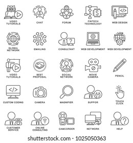 Icons for communication, training and interaction with customers. The thin contour lines.