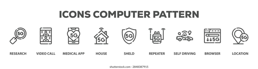Icons Computer Pattern with icon of Research, Video call, Medical app, House, Sheld, Repeater, Self driving, Browser, Location