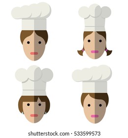 Icons of cooks heads