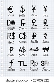 Icons currencies in the world on lined page