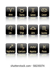 Icons depicting the twelve signs of the zodiac.